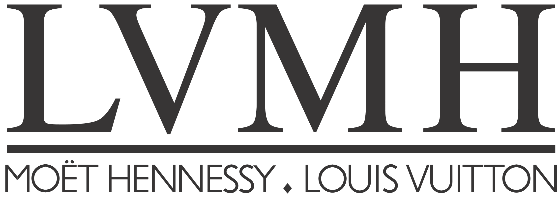 LVMH