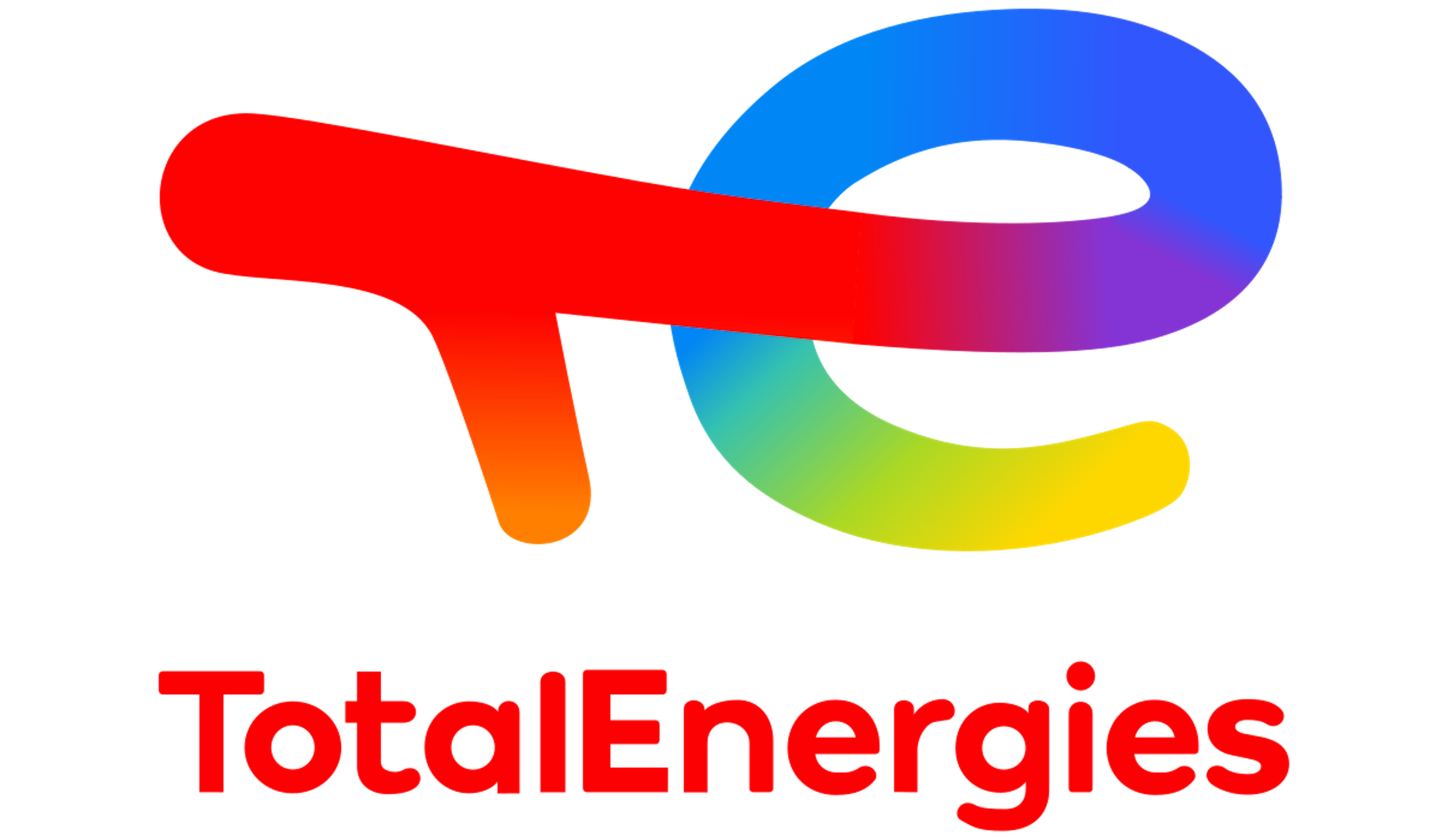Total